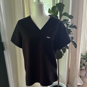 Figs Technical Collection